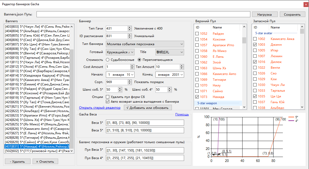 Редактор баннеров